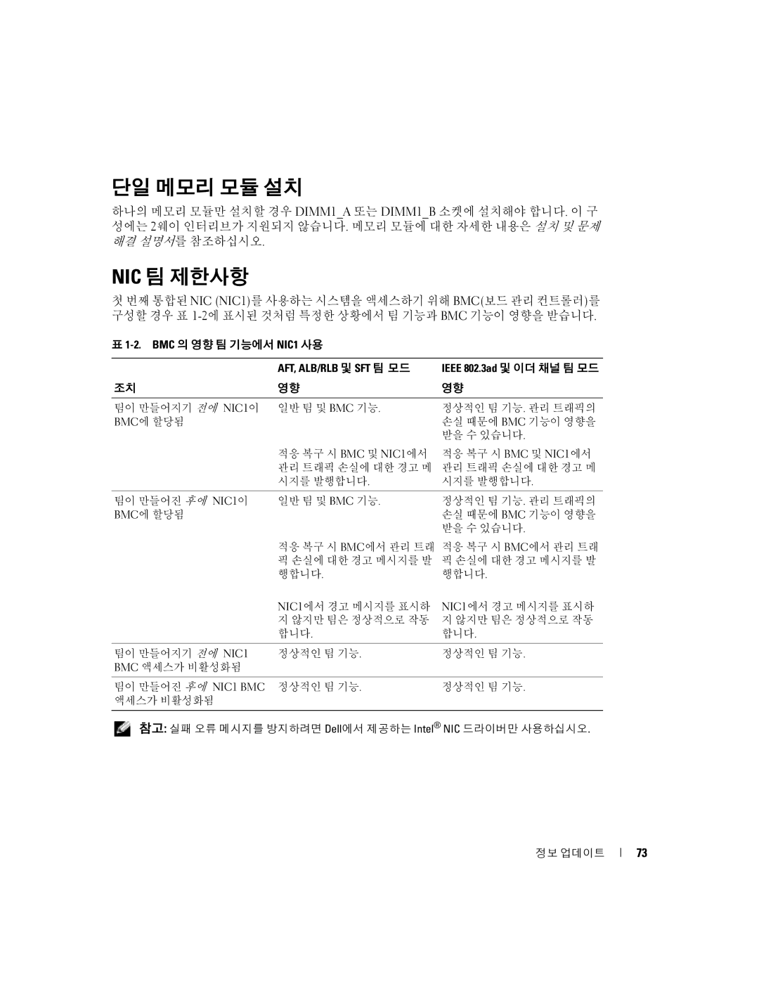 Dell 2850 manual 단일 메모리 모듈 설치, Nic 팀 제한사항, AFT, ALB/RLB 및 SFT 팀 모드 Ieee 802.3ad 및 이더 채널 팀 모드 