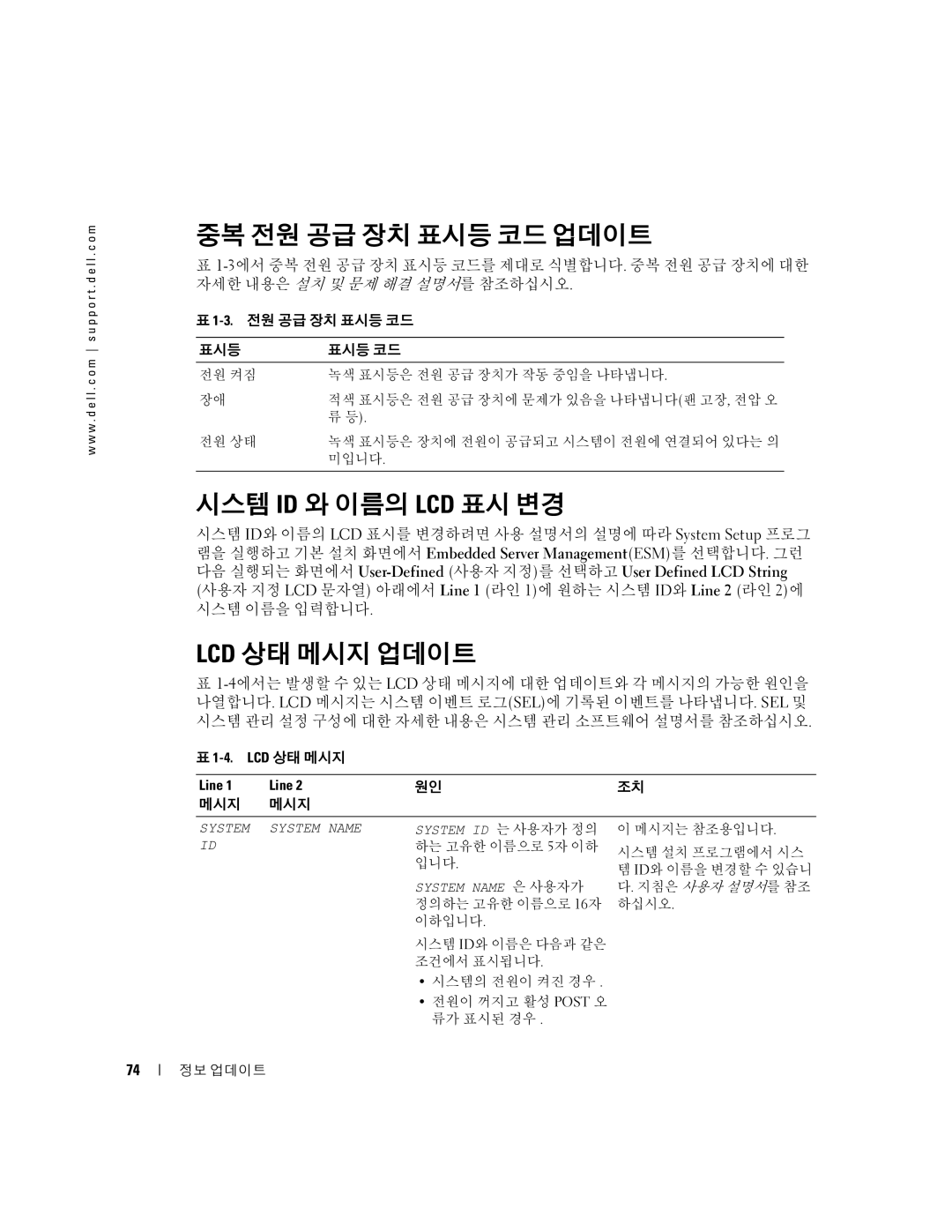 Dell 2850 manual 중복 전원 공급 장치 표시등 코드 업데이트, 시스템 Id 와 이름의 Lcd 표시 변경, Lcd 상태 메시지 업데이트, LCD 상태 메시지 Line 