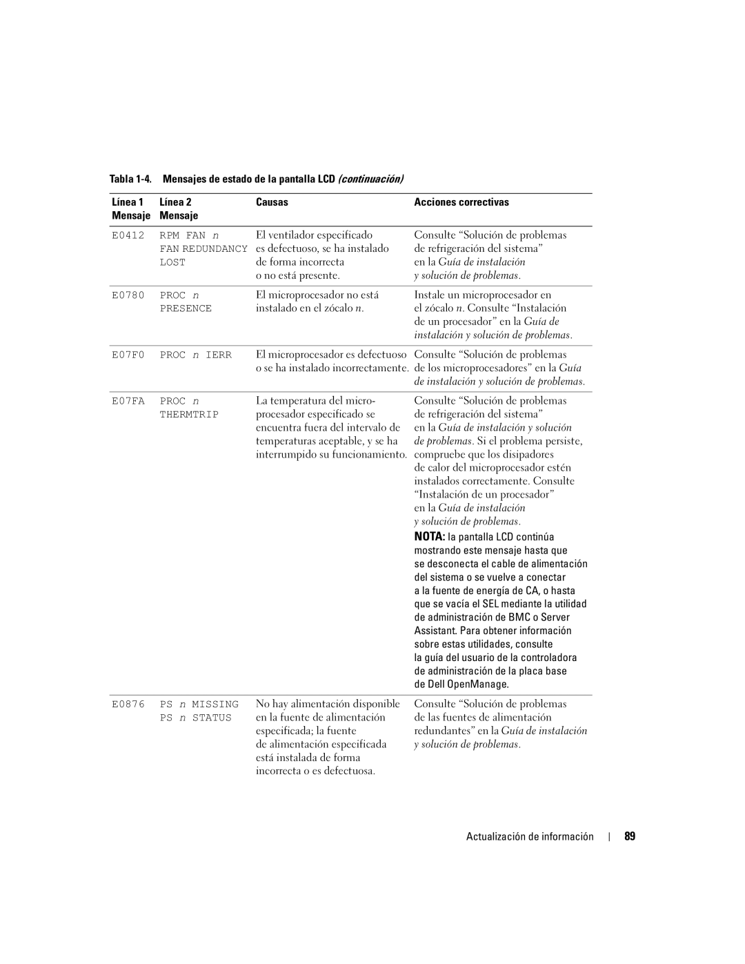 Dell 2850 manual Es defectuoso, se ha instalado De refrigeración del sistema, De calor del microprocesador estén 