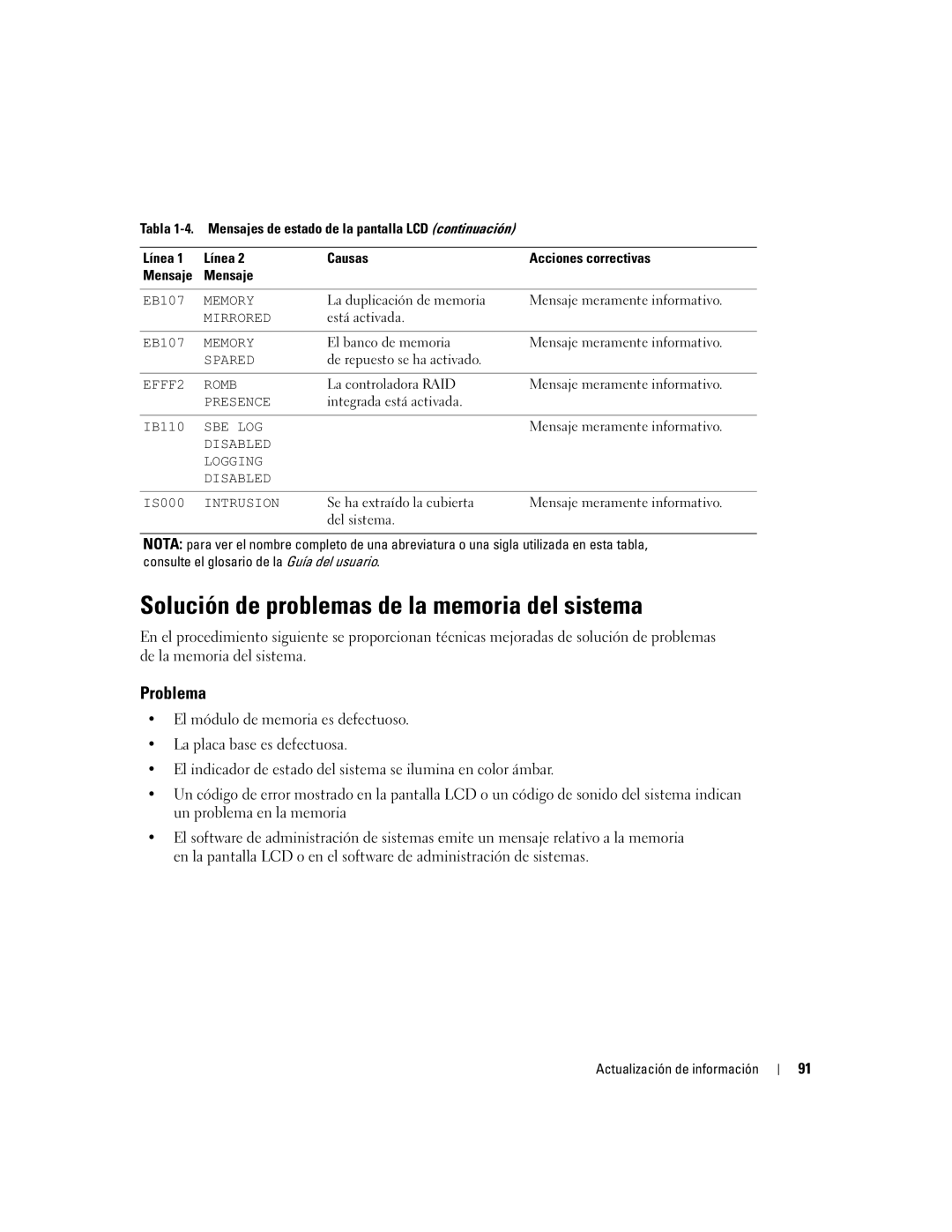 Dell 2850 manual Solución de problemas de la memoria del sistema 