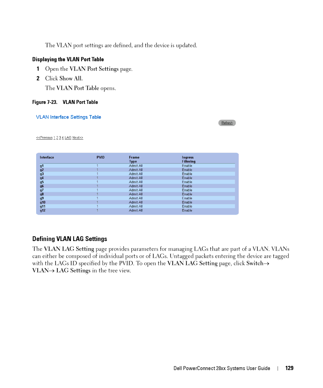 Dell 28XX manual Defining Vlan LAG Settings, Displaying the Vlan Port Table, 129 