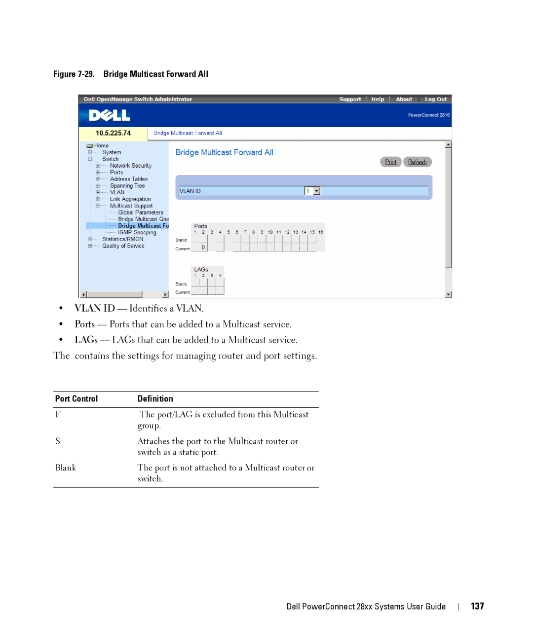 Dell 28XX manual 137, Port Control Definition 