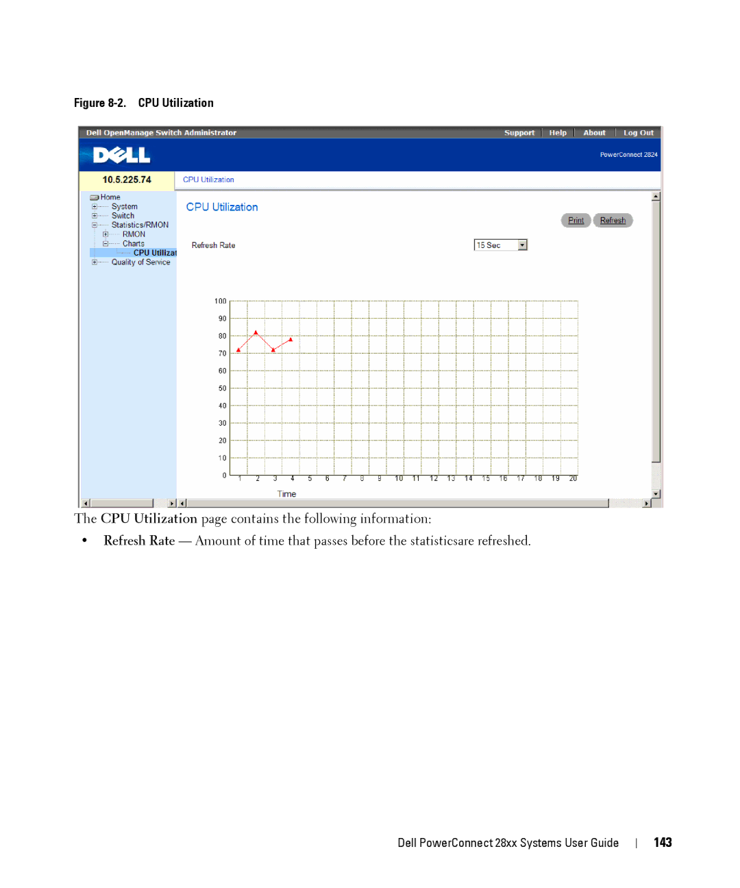 Dell 28XX manual 143, CPU Utilization 