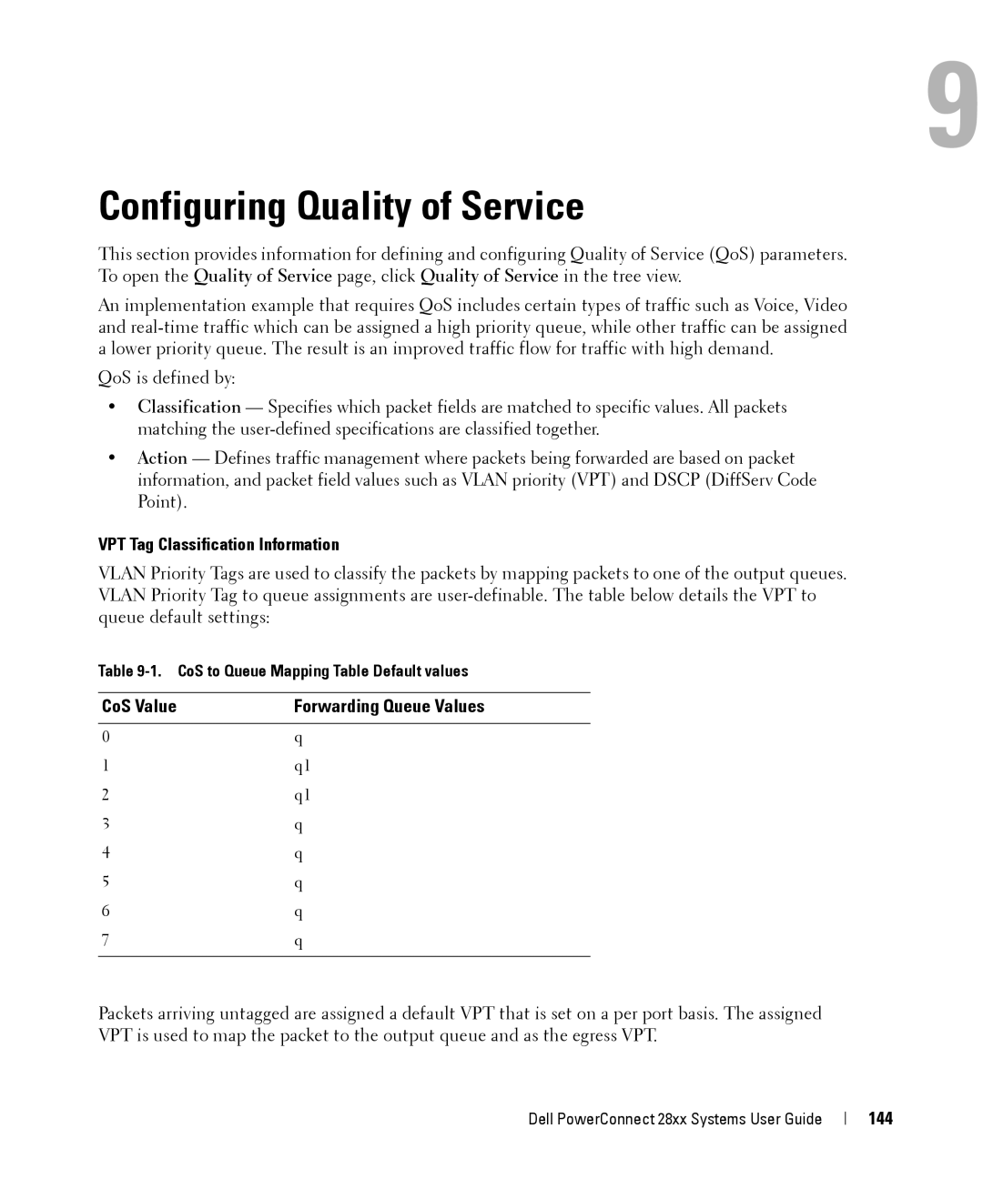 Dell 28XX manual VPT Tag Classification Information, CoS Value Forwarding Queue Values, 144 