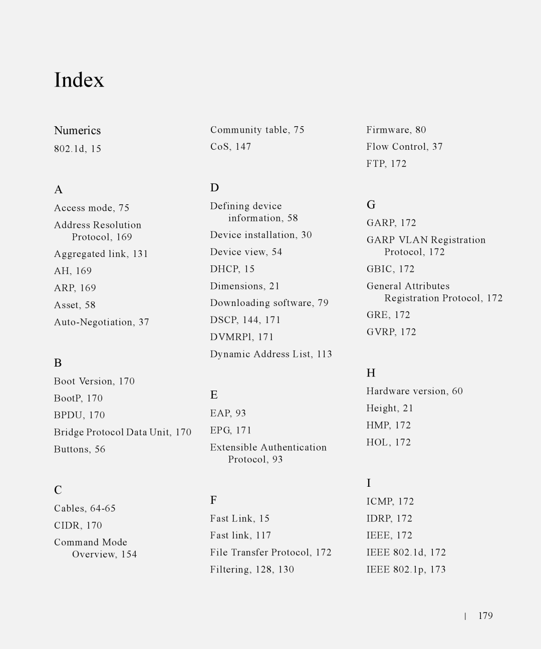 Dell 28XX manual Index 