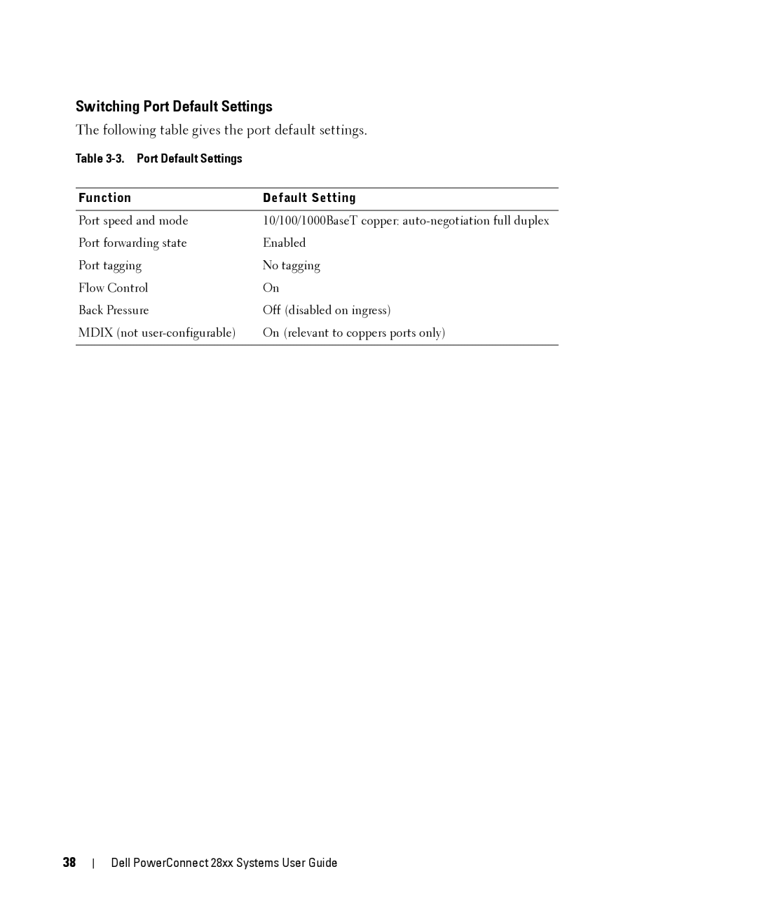 Dell 28XX manual Switching Port Default Settings, Following table gives the port default settings 