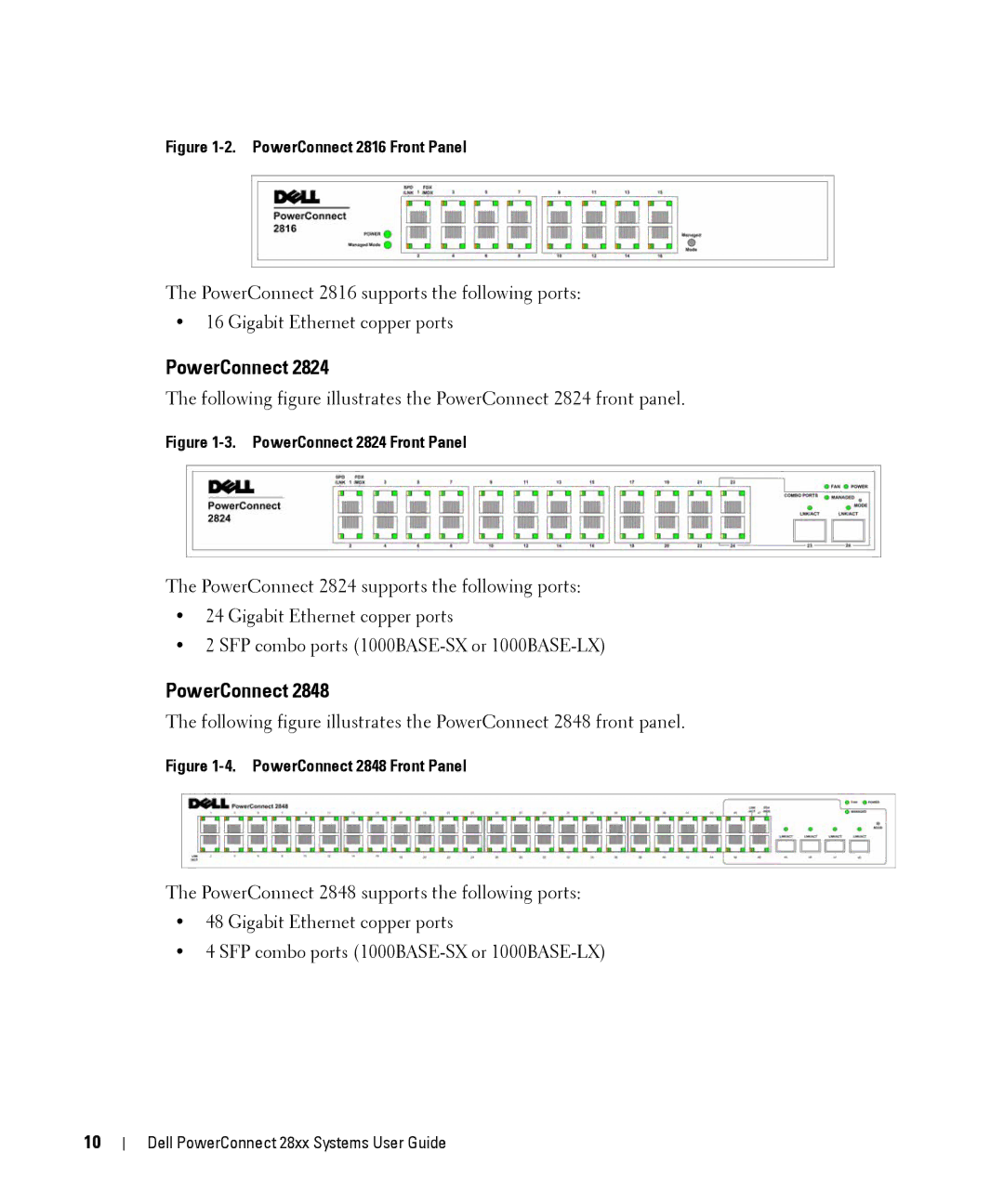 Dell 28XX manual PowerConnect 2816 Front Panel 