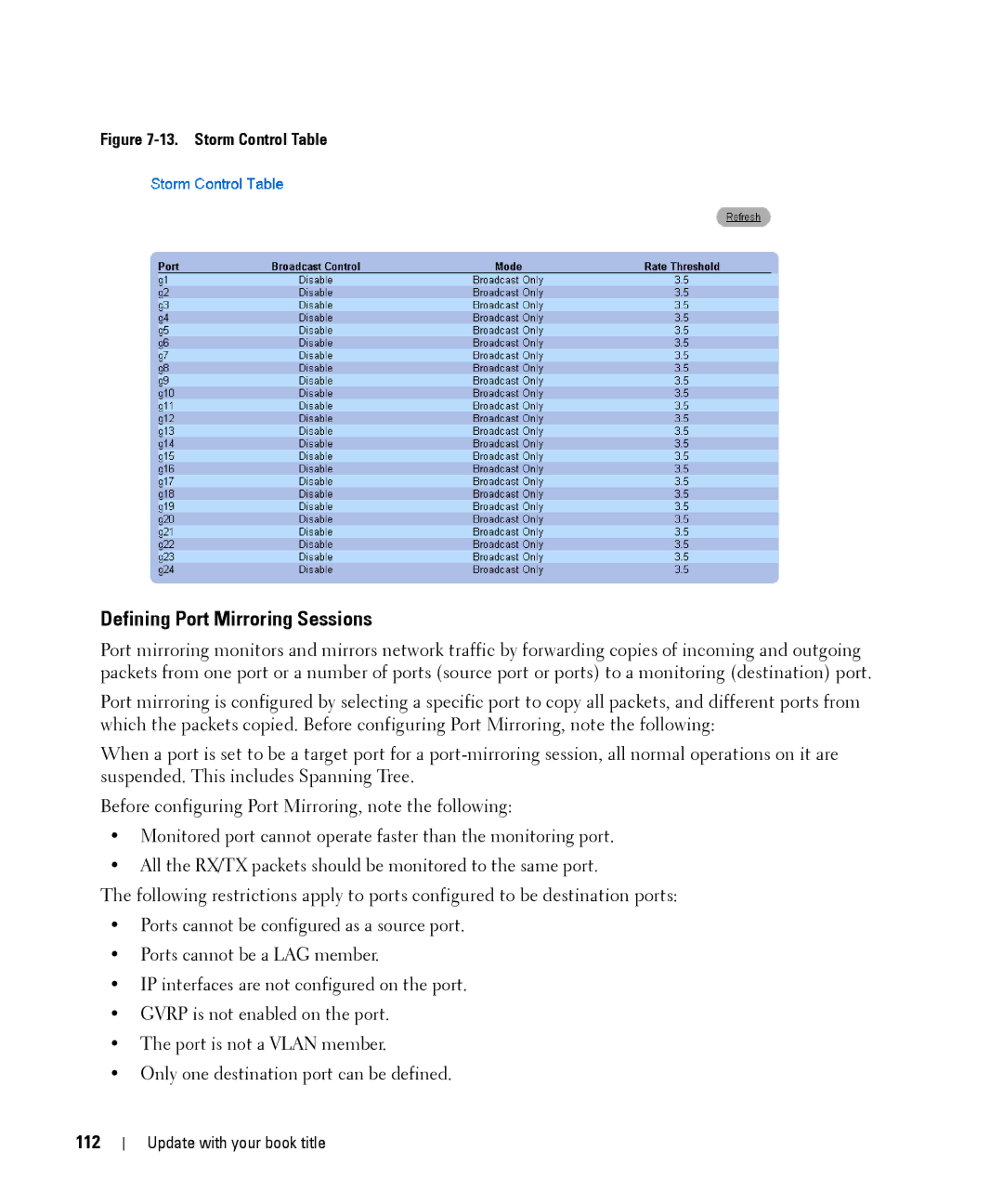 Dell 28XX manual Defining Port Mirroring Sessions, 112 