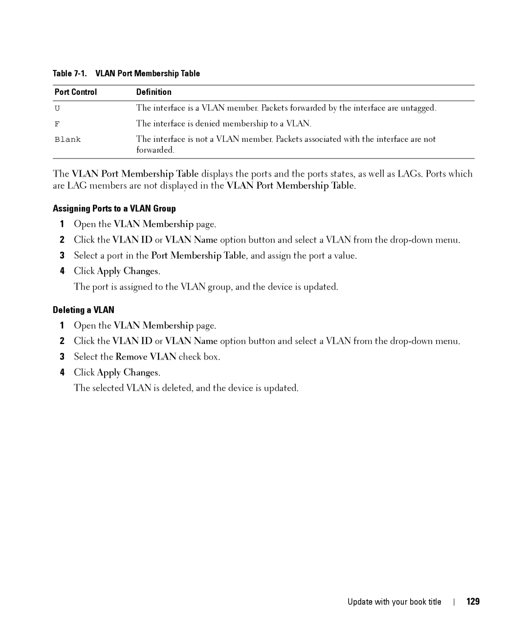 Dell 28XX manual Assigning Ports to a Vlan Group, Deleting a Vlan, 129 