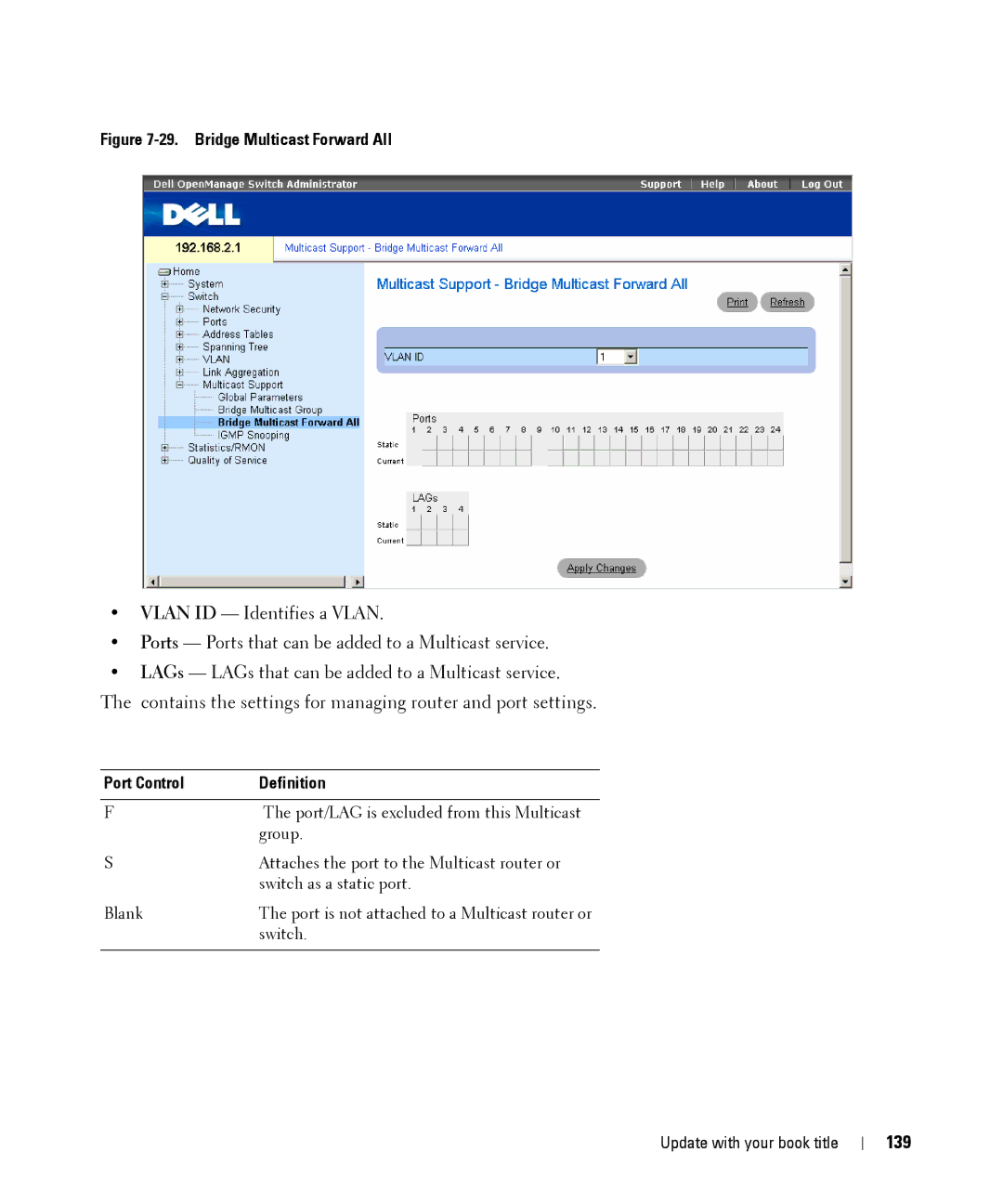 Dell 28XX manual 139, Port Control Definition 