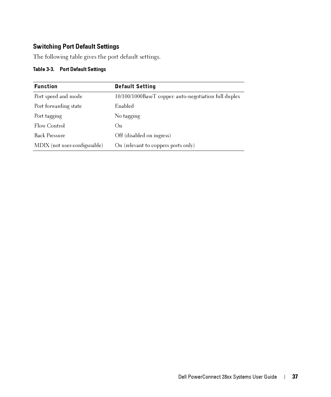 Dell 28XX manual Switching Port Default Settings, Port Default Settings Function 