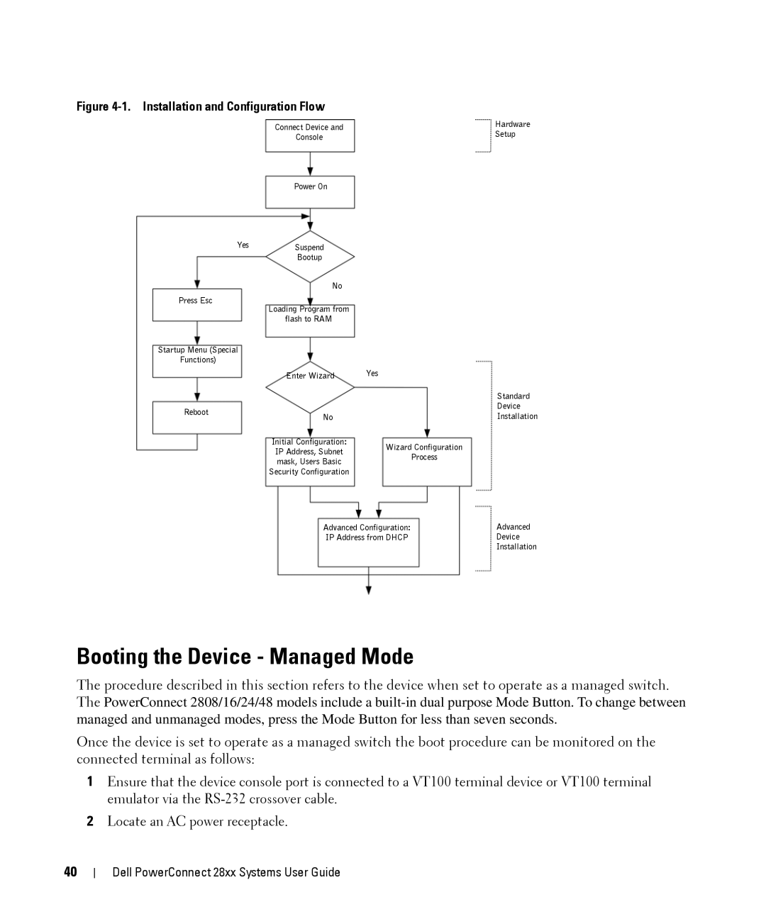 Dell 28XX manual Booting the Device Managed Mode, Installation and Configuration Flow 