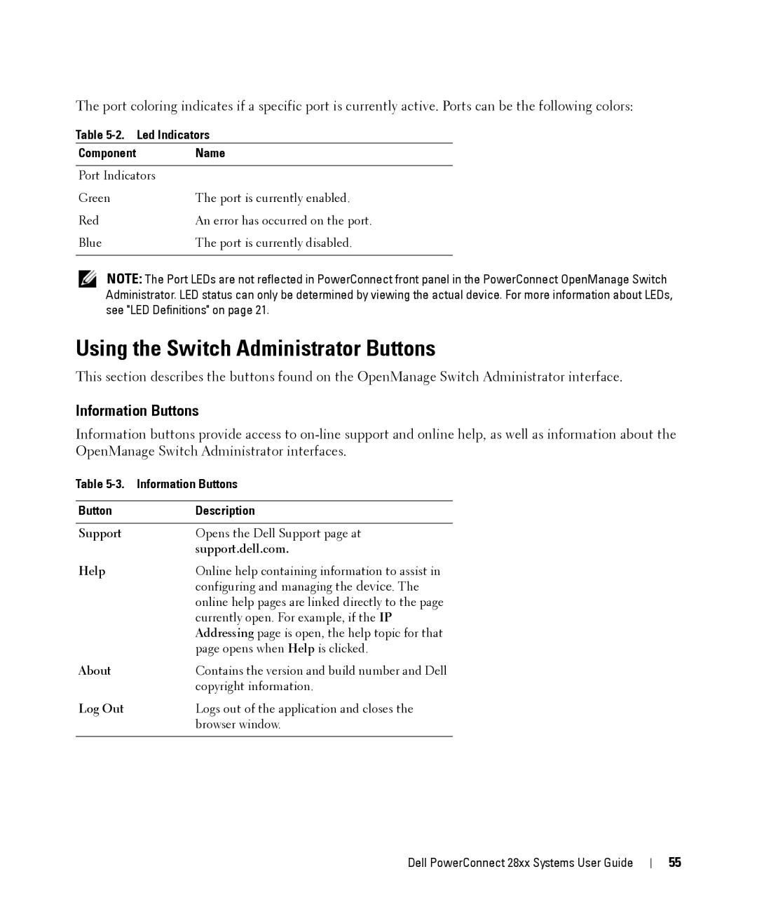 Dell 28XX manual Using the Switch Administrator Buttons, Information Buttons, Led Indicators Component Name 