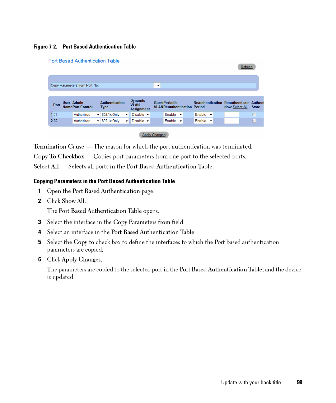 Dell 28XX manual Copying Parameters in the Port Based Authentication Table 