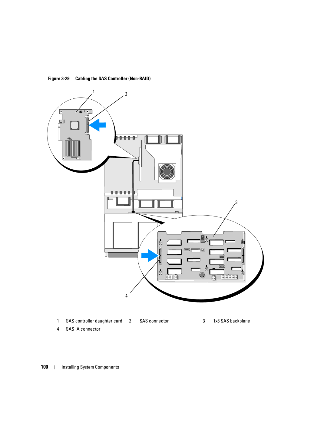 Dell 2900 owner manual 100, Sasa connector 