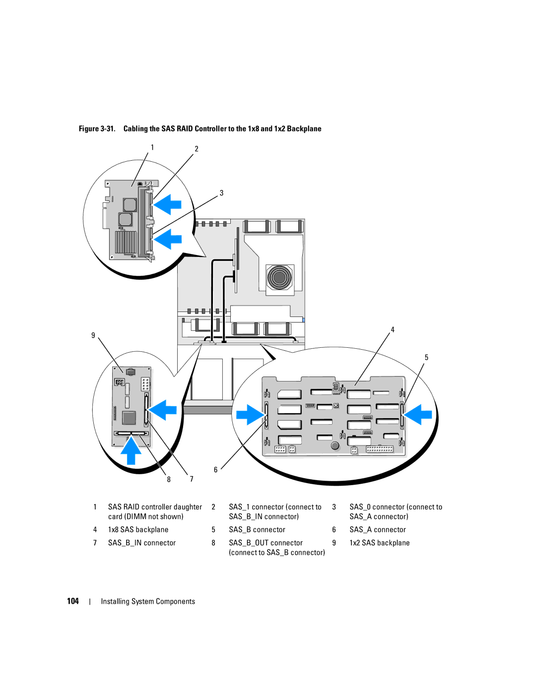 Dell 2900 owner manual 104 