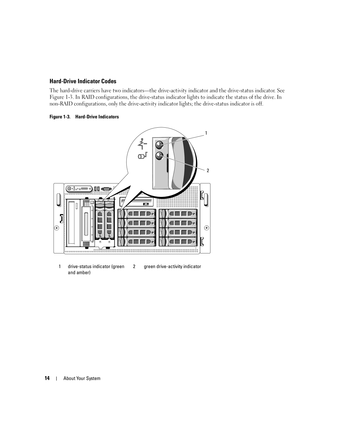 Dell 2900 owner manual Hard-Drive Indicator Codes, Amber About Your System 