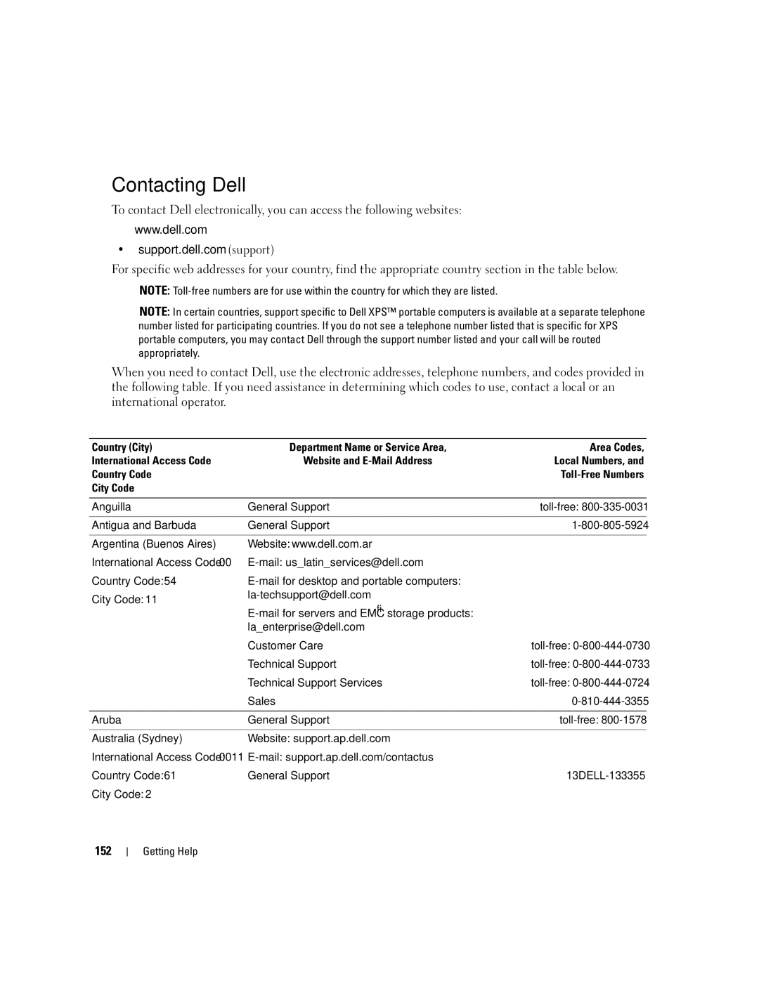 Dell 2900 owner manual Contacting Dell, 152 