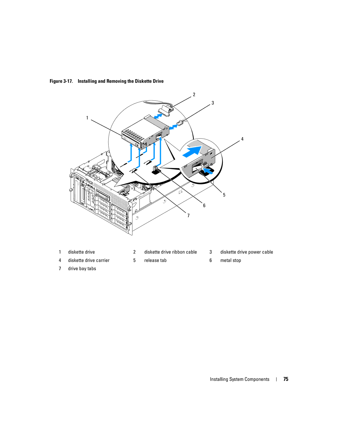 Dell 2900 owner manual Diskette drive power cable 