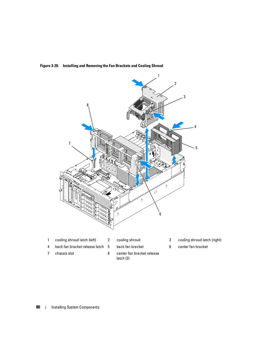 Dell 2900 owner manual Cooling shroud latch right 