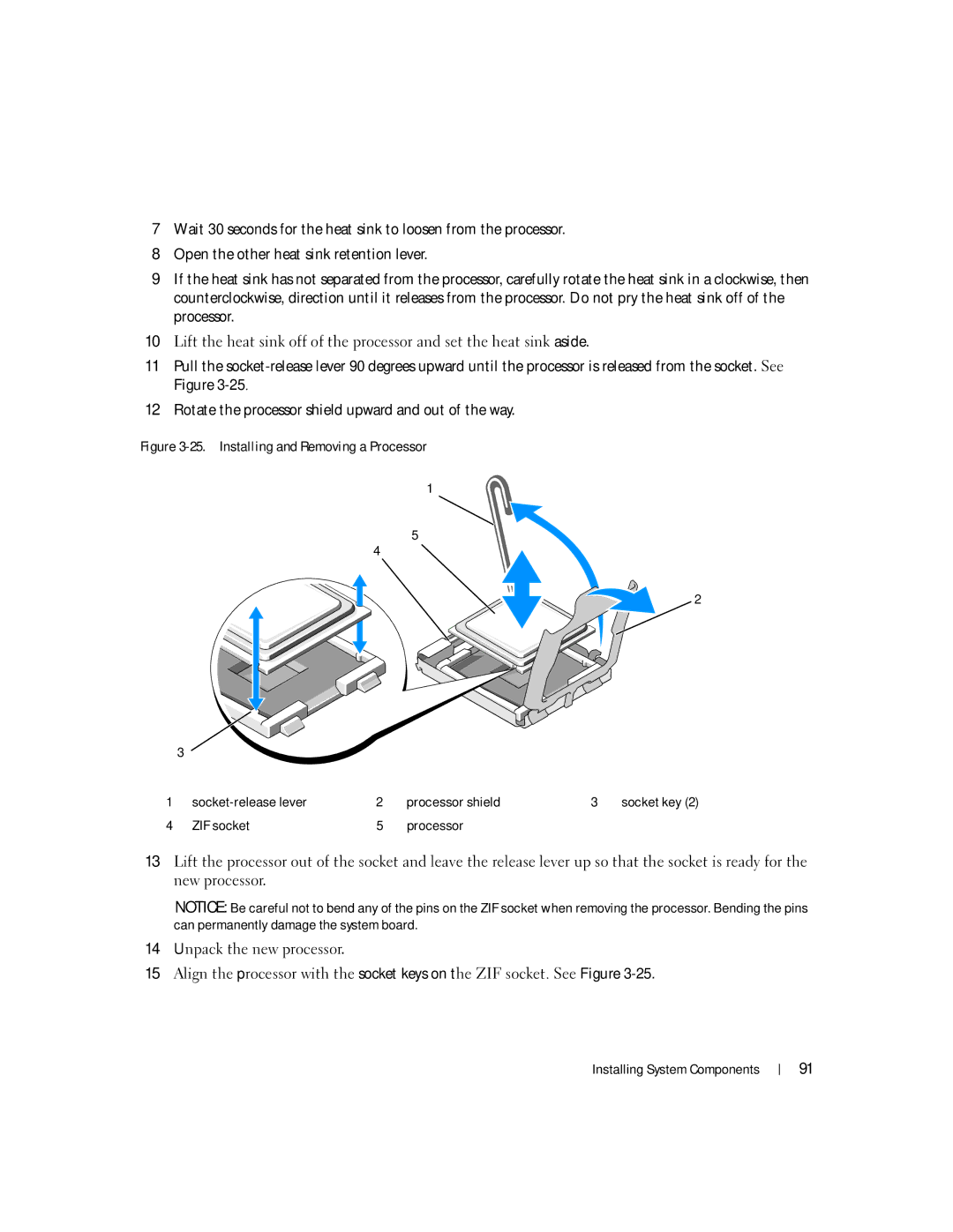 Dell 2900 owner manual ZIF socket Processor 