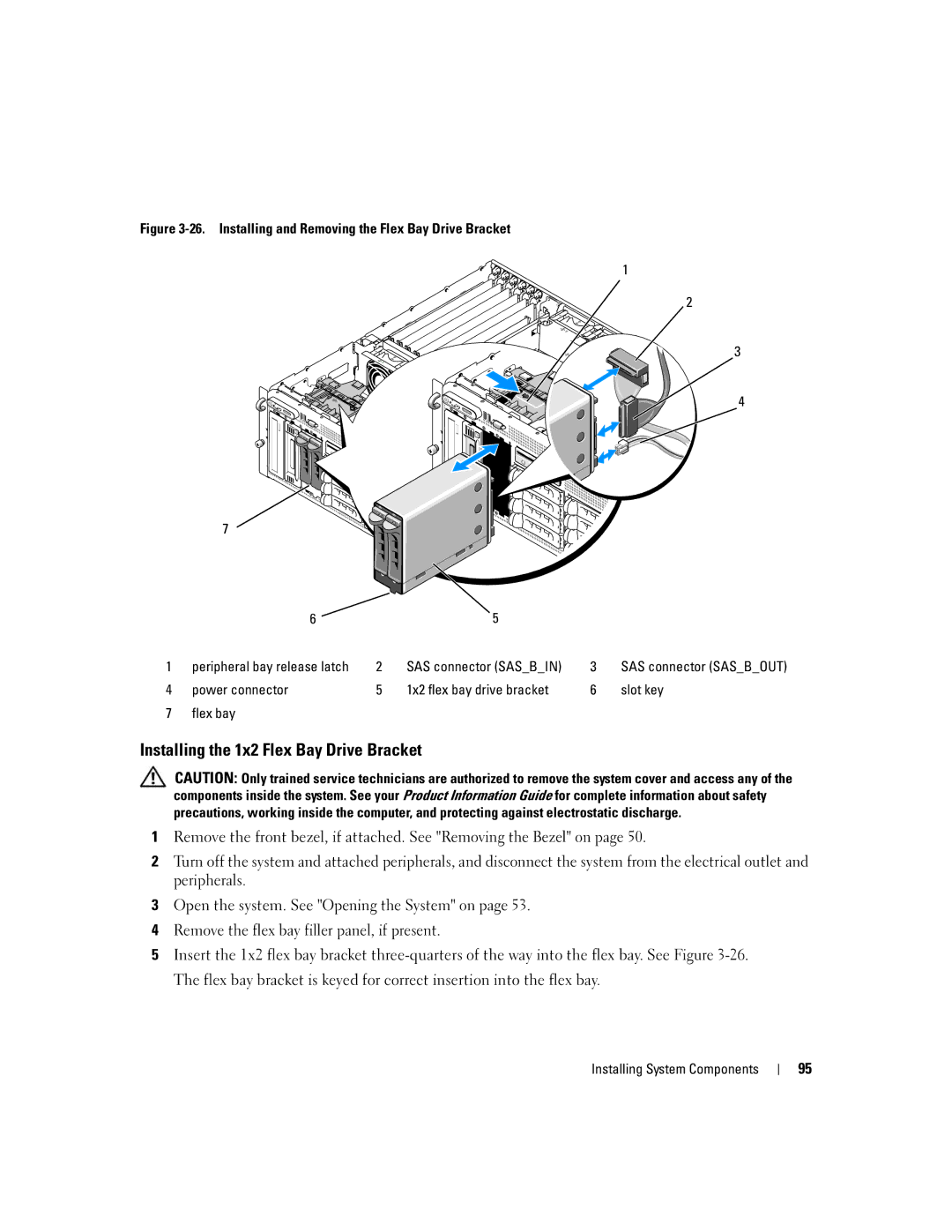 Dell 2900 owner manual Installing the 1x2 Flex Bay Drive Bracket, Installing and Removing the Flex Bay Drive Bracket 