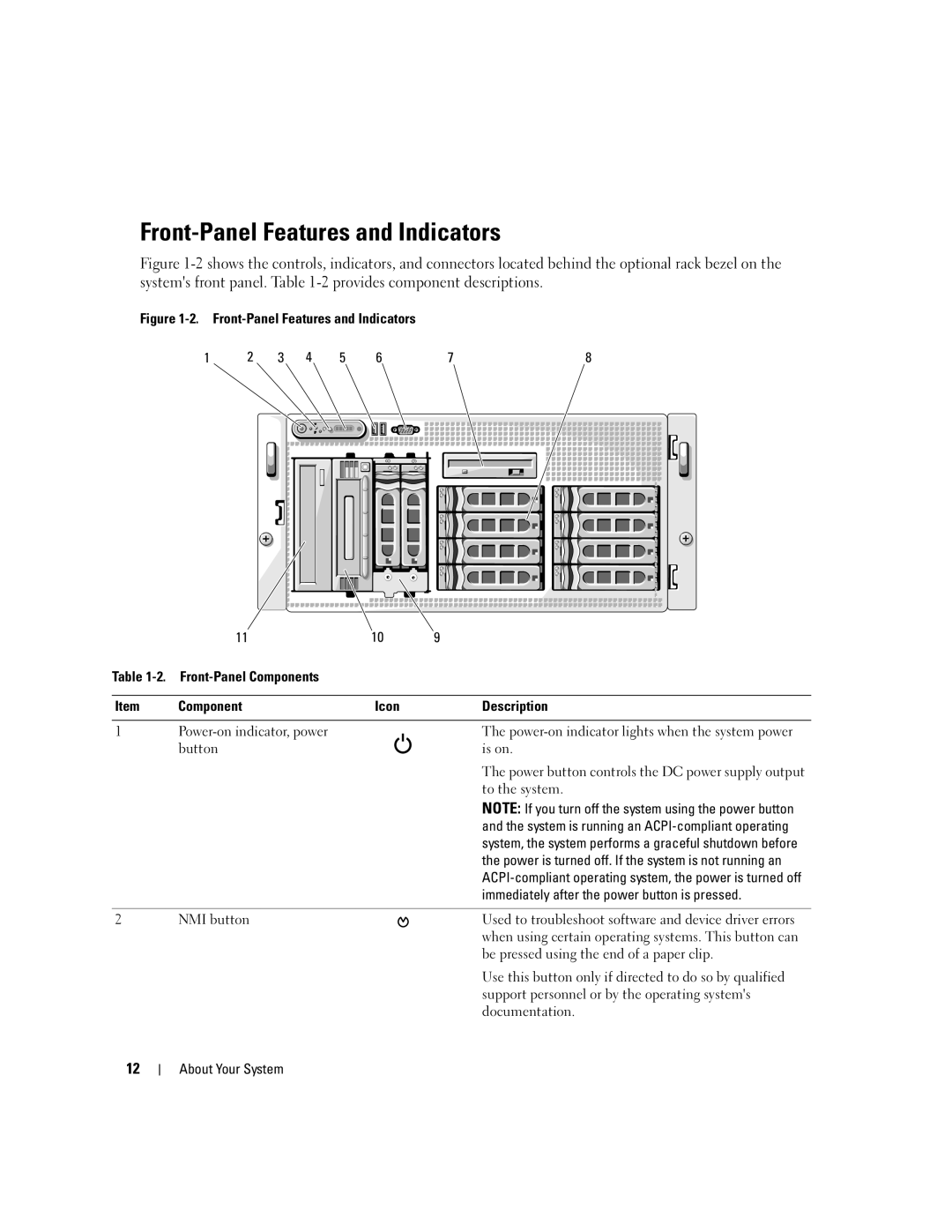 Dell 2900 owner manual Front-Panel Features and Indicators 