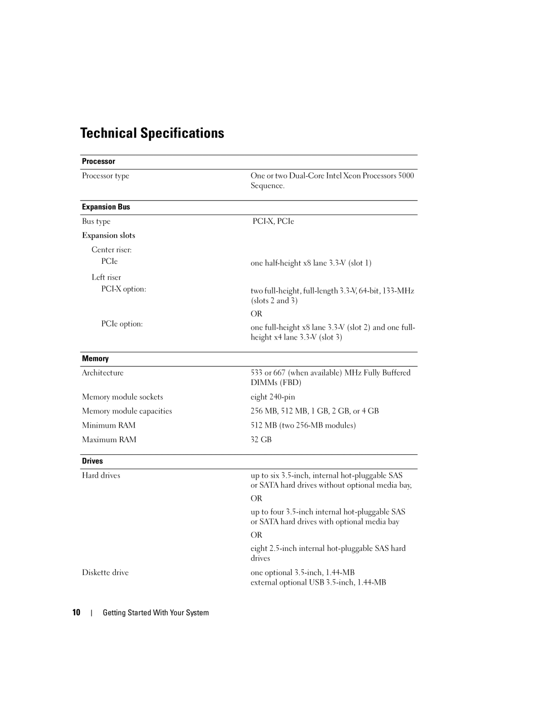 Dell 2950 manual Technical Specifications 