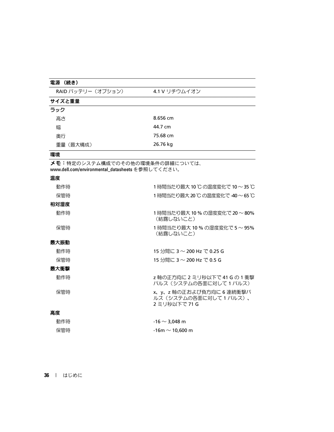 Dell 2950 manual 相対湿度 