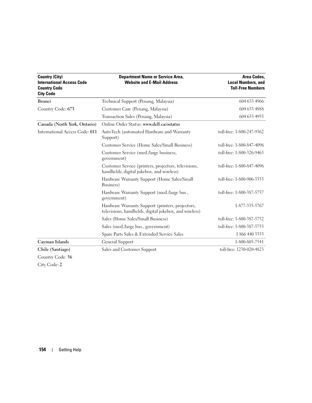 Dell 2950 owner manual 154 