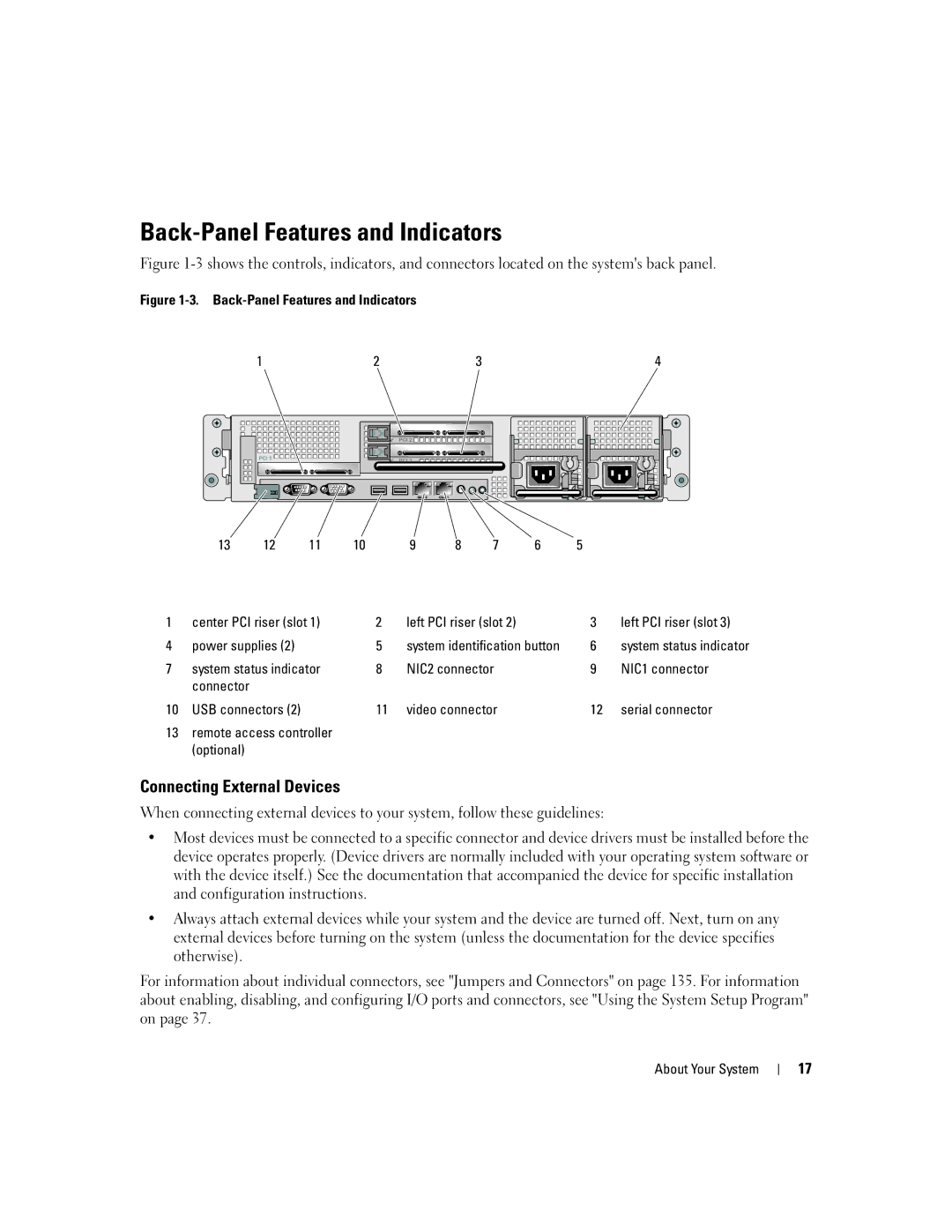 Dell 2950 owner manual Back-Panel Features and Indicators, Connecting External Devices 