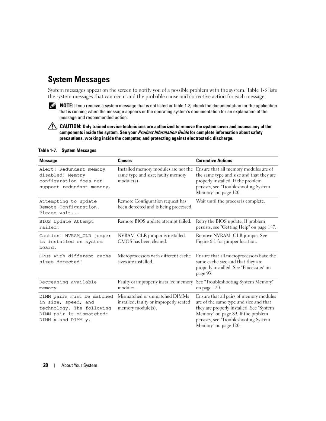 Dell 2950 owner manual System Messages 