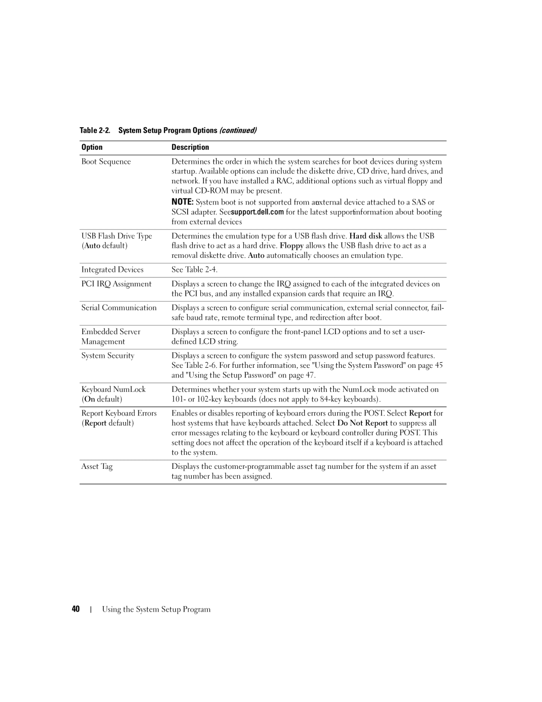 Dell 2950 System Setup Program Options Description Boot Sequence, Virtual CD-ROM may be present, From external devices 