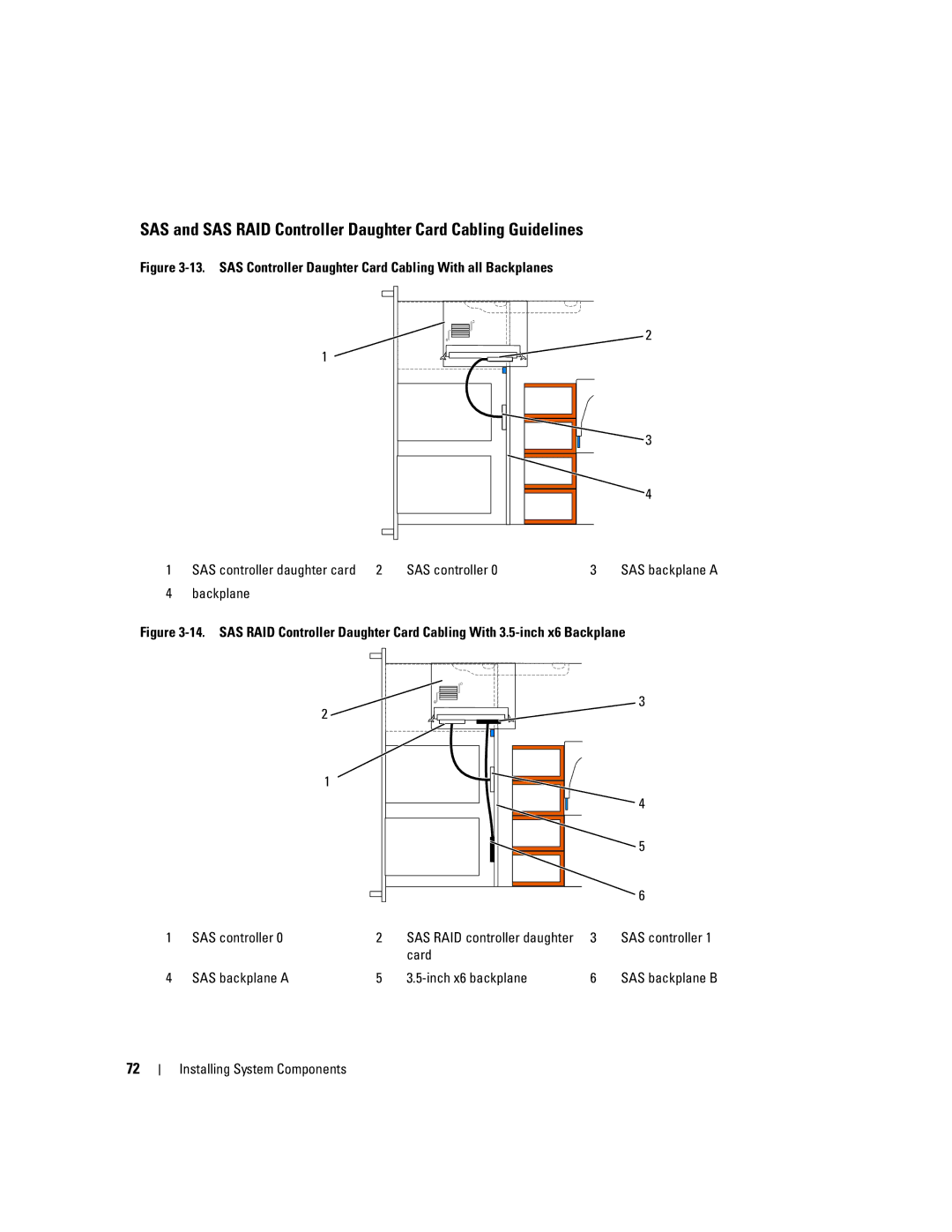 Dell 2950 owner manual Backplane, Card SAS backplane a Inch x6 backplane 