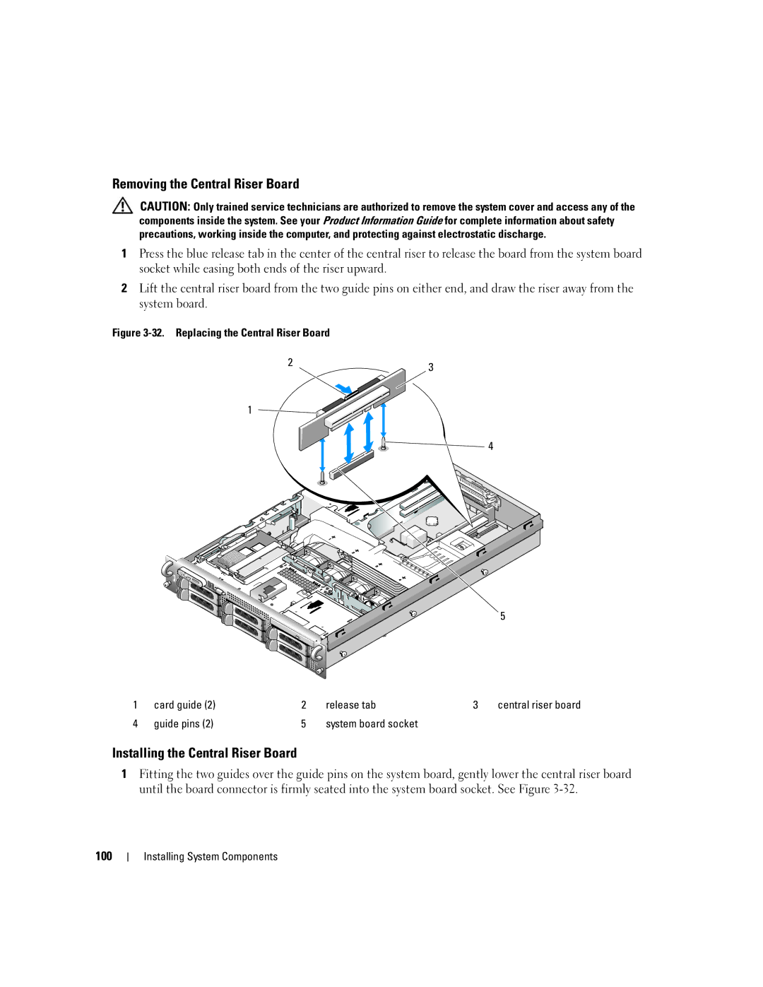 Dell 2950 Removing the Central Riser Board, Installing the Central Riser Board, 100, Guide pins System board socket 
