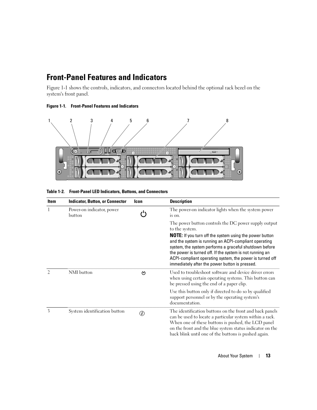 Dell 2950 owner manual Front-Panel Features and Indicators 