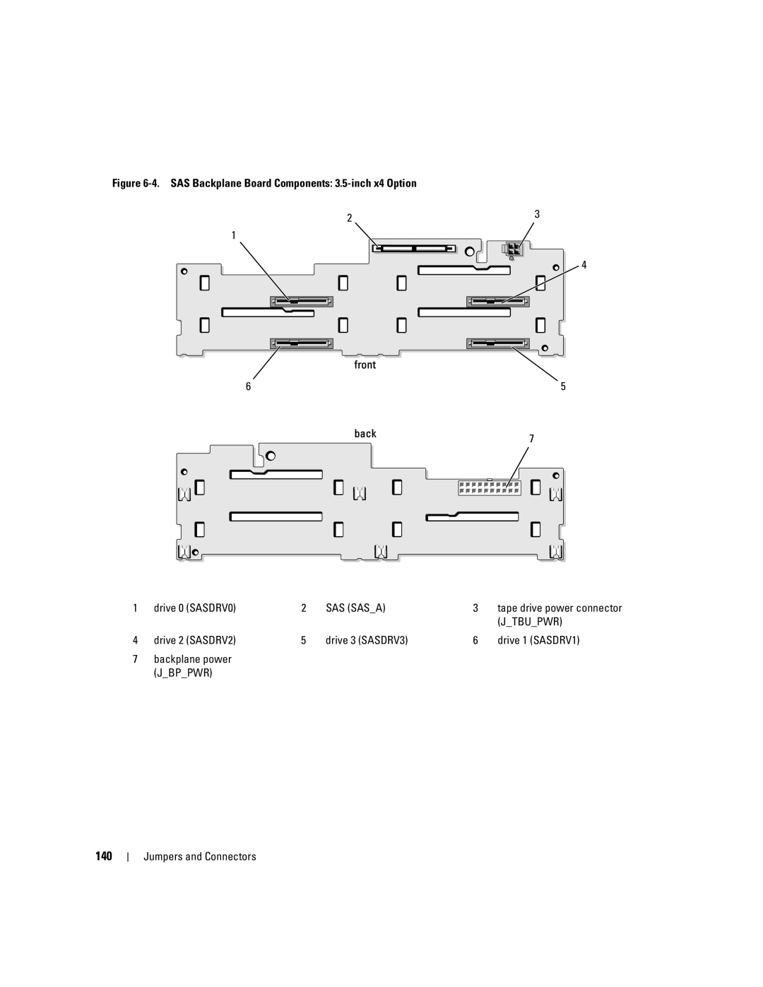 Dell 2950 owner manual 140, Drive 2 SASDRV2 Drive 3 SASDRV3 Drive 1 SASDRV1 