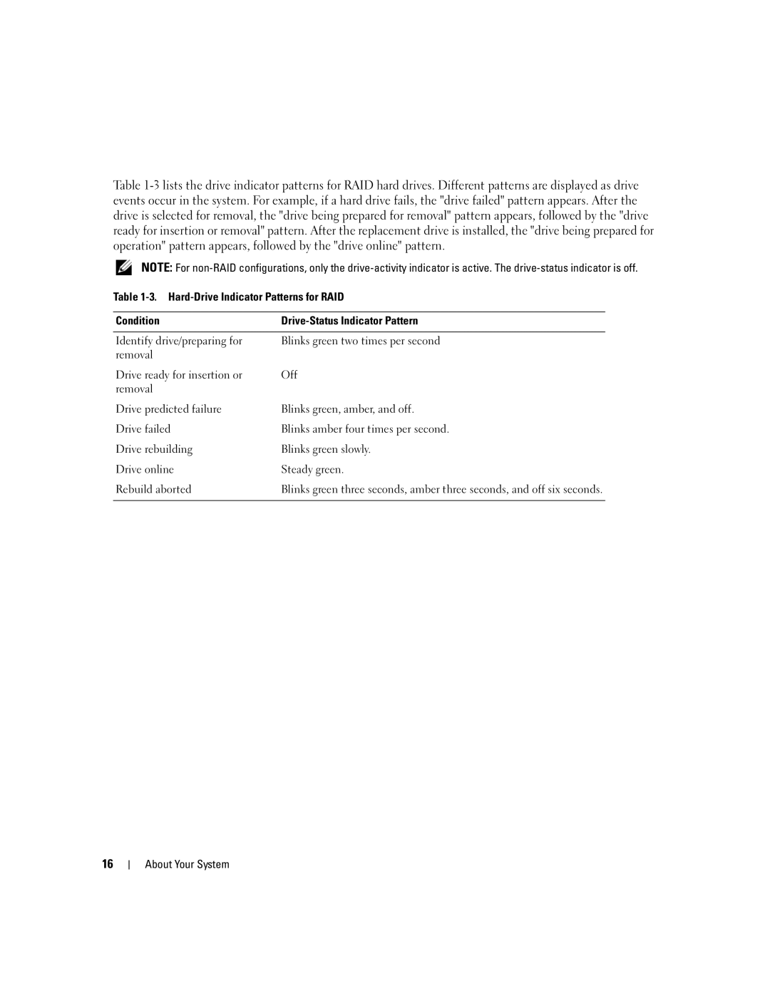 Dell 2950 owner manual About Your System 