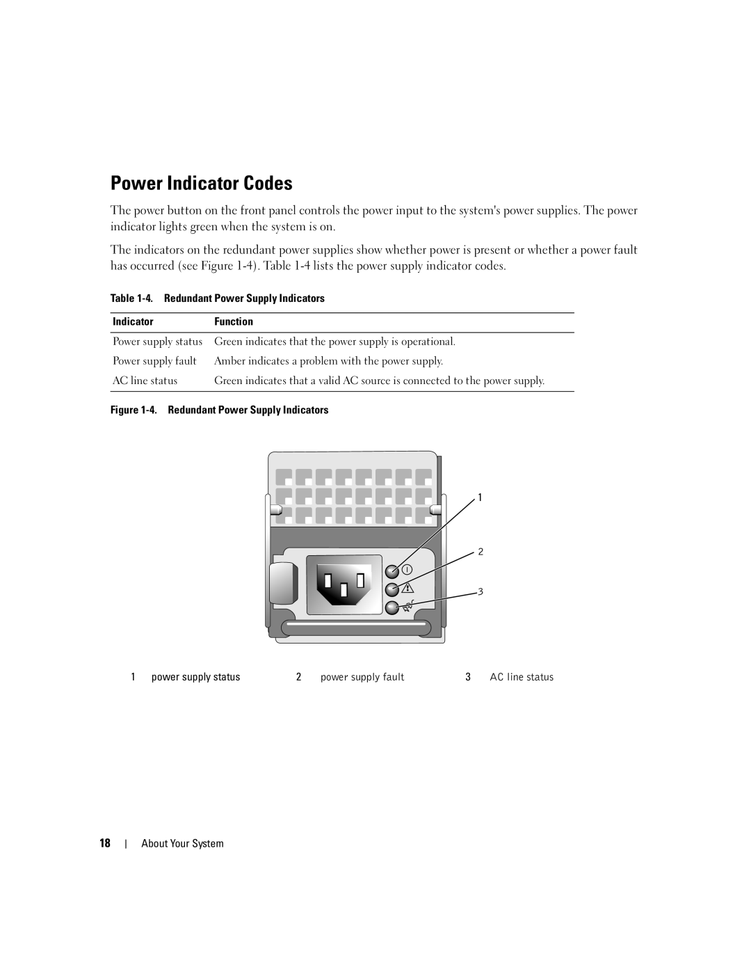 Dell 2950 owner manual Power Indicator Codes, Redundant Power Supply Indicators, Indicator Function 