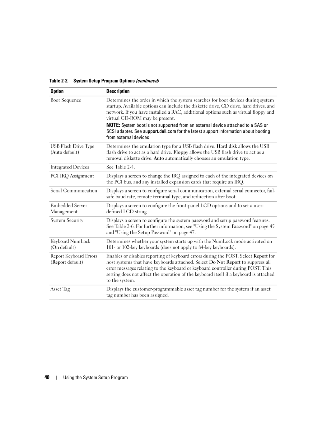 Dell 2950 System Setup Program Options Description Boot Sequence, Virtual CD-ROM may be present, From external devices 