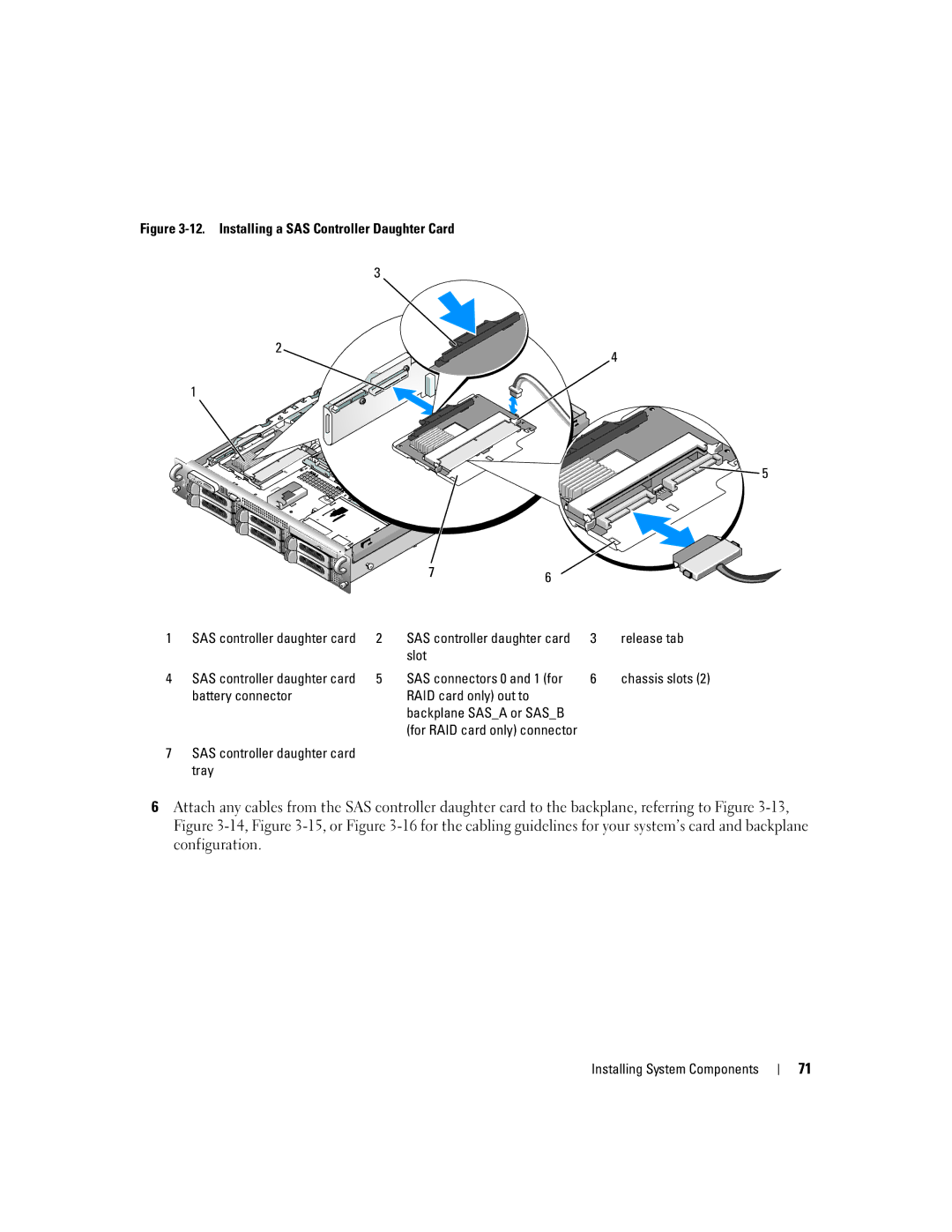 Dell 2950 owner manual Installing a SAS Controller Daughter Card 