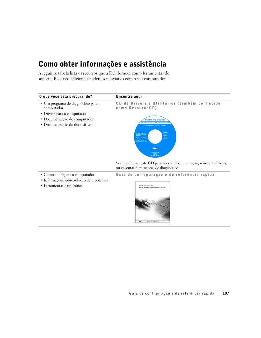 Dell 2G110 manual Como obter informações e assistência, Computador, M o Re s o u r c e C D, Como configurar o computador 