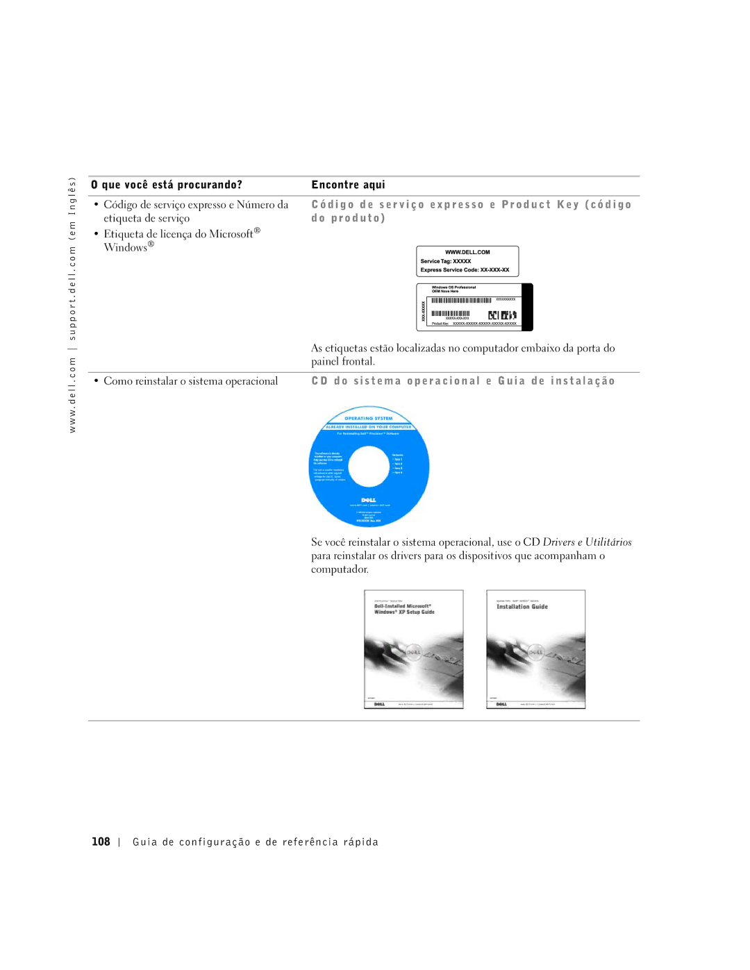 Dell 2G110 manual Que você está procurando? Encontre aqui, Etiqueta de licença do Microsoft Windows, Painel frontal 