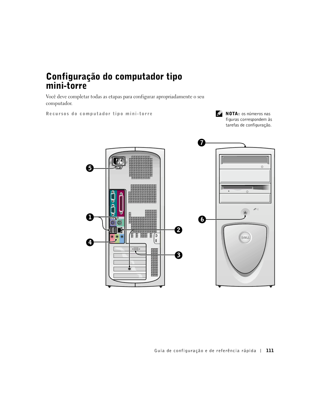 Dell 2G110 manual Configuração do computador tipo mini-torre, Guia de configuração e de referência rápida 111 