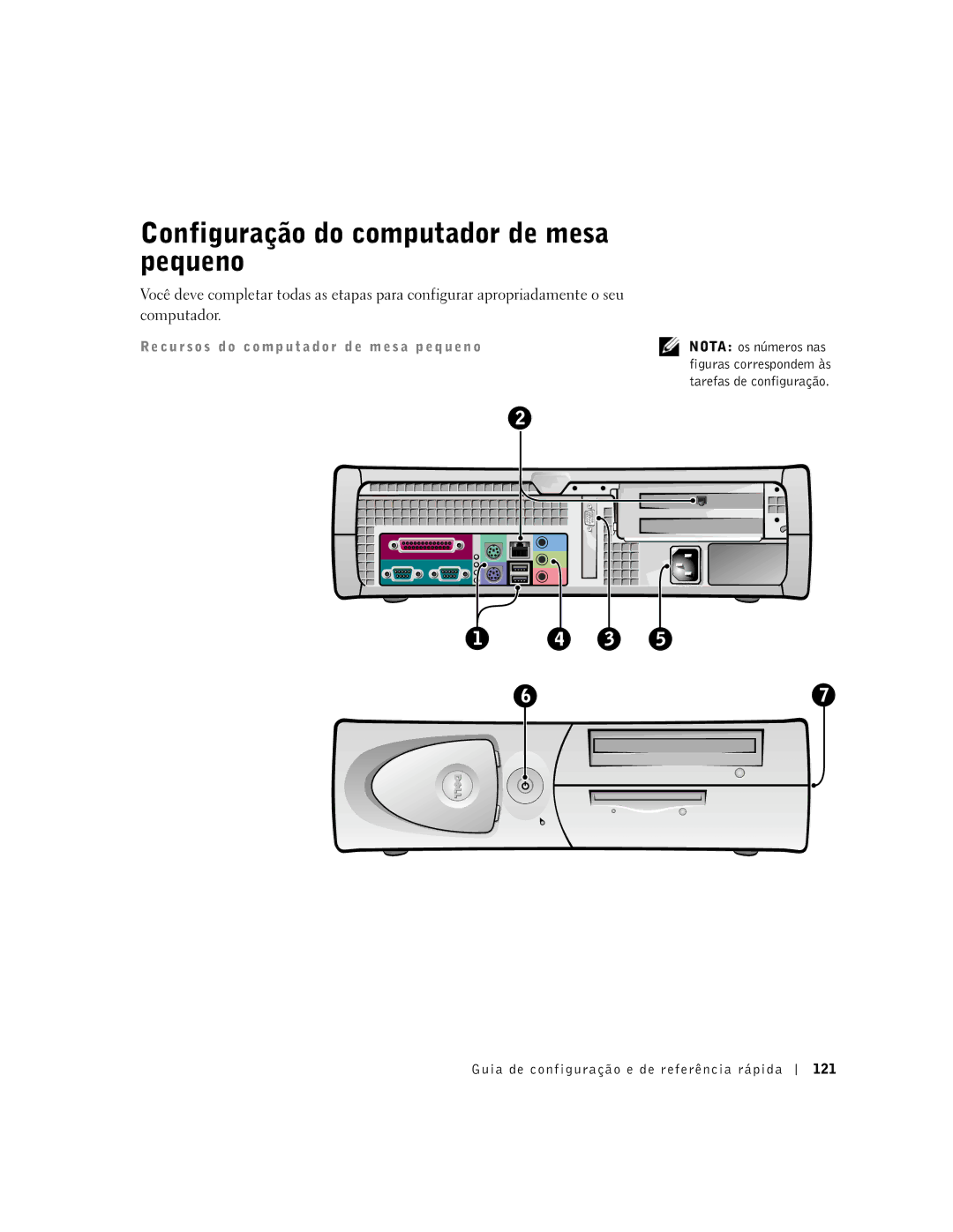 Dell 2G110 manual Configuração do computador de mesa pequeno, Guia de configuração e de referência rápida 121 