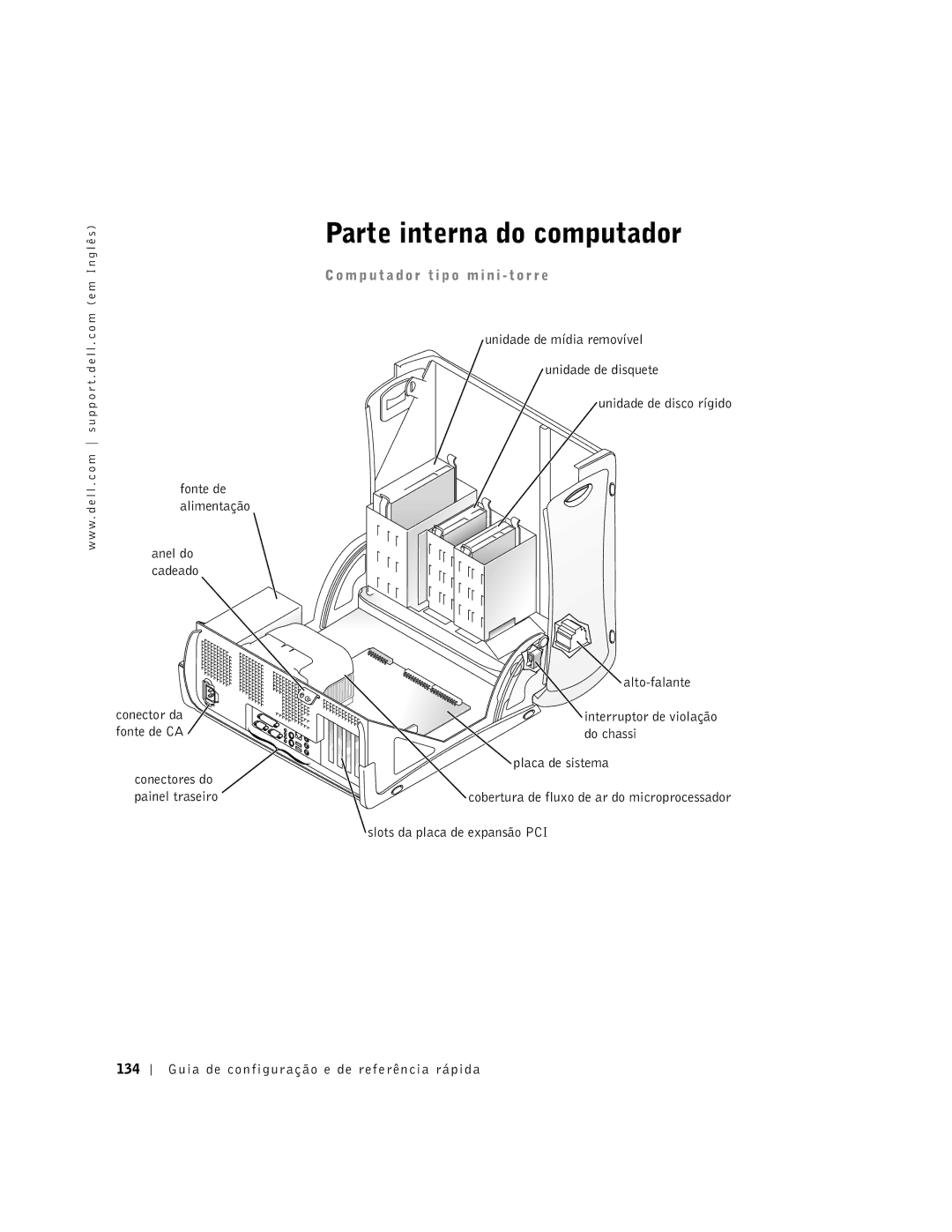 Dell 2G110 manual Parte interna do computador 