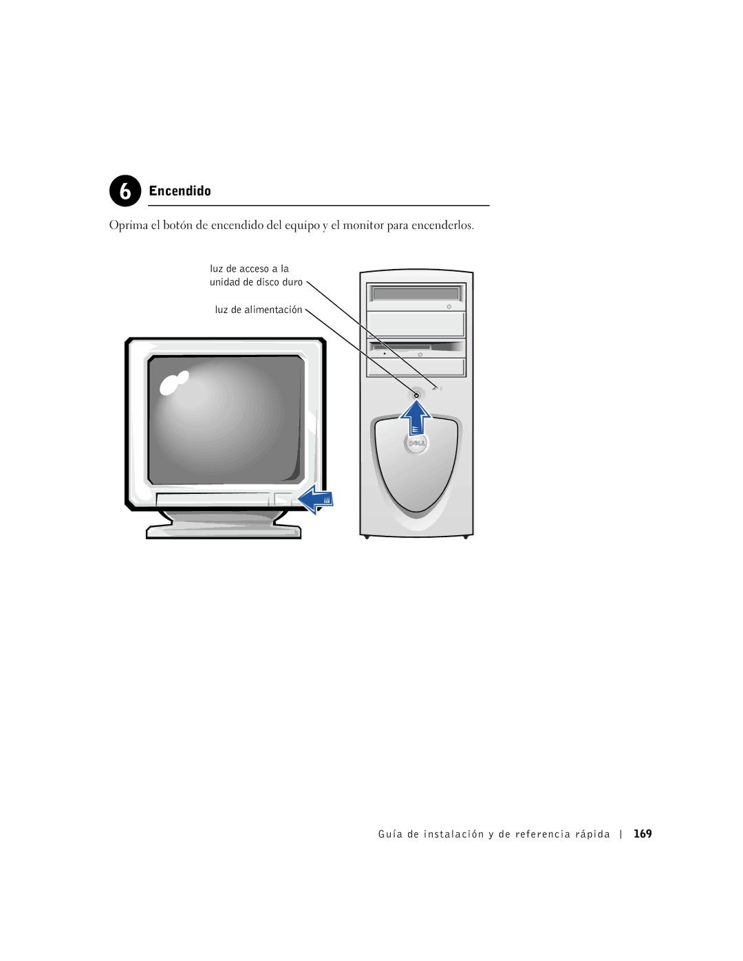 Dell 2G110 manual Encendido 