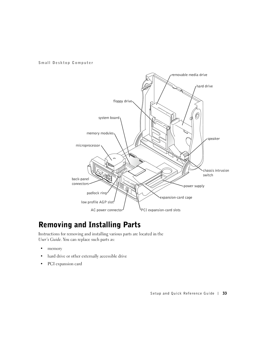 Dell 2G110 manual Removing and Installing Parts, Floppy drive System board Memory modules Microprocessor 