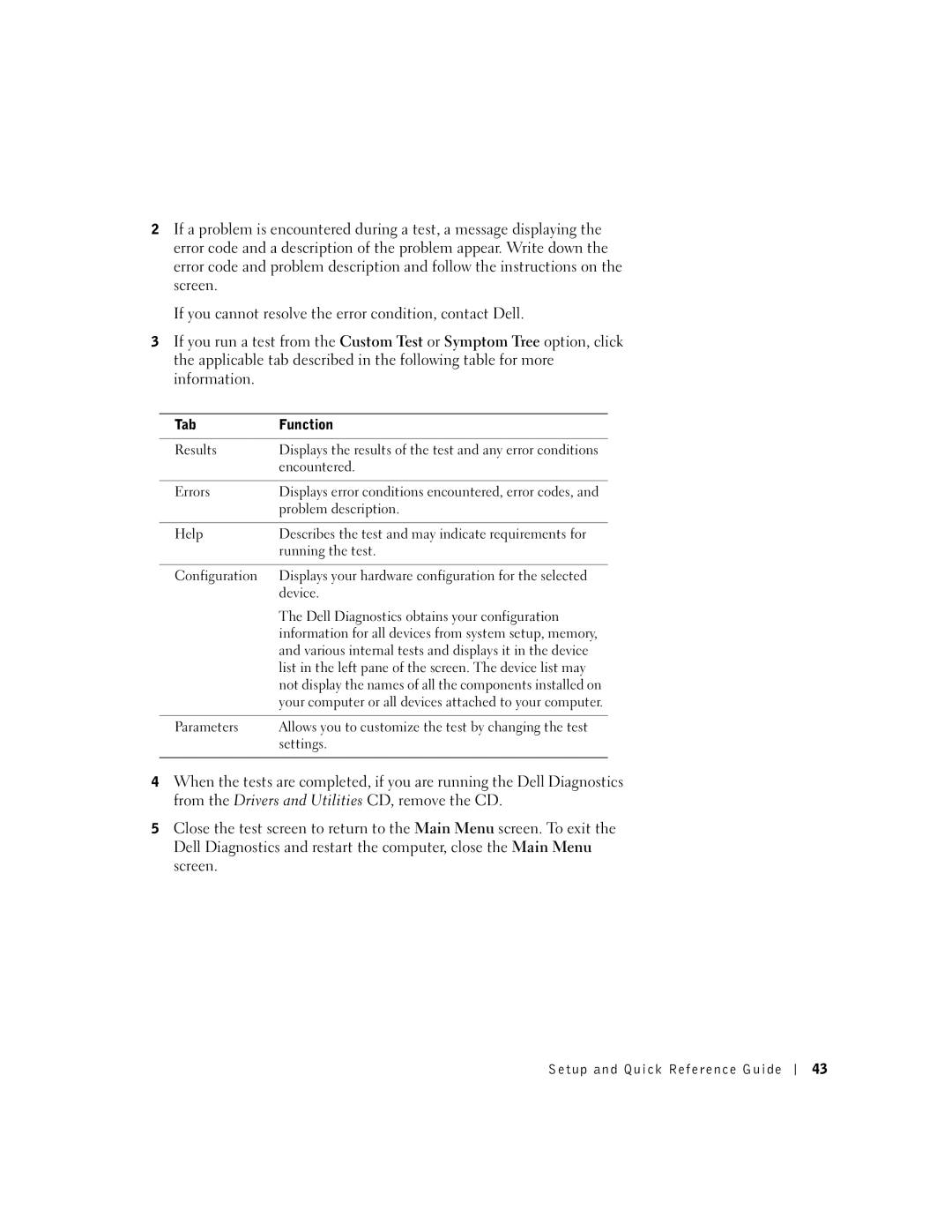 Dell 2G110 Tab Function Results, Encountered, Errors, Problem description, Help, Running the test, Configuration, Device 