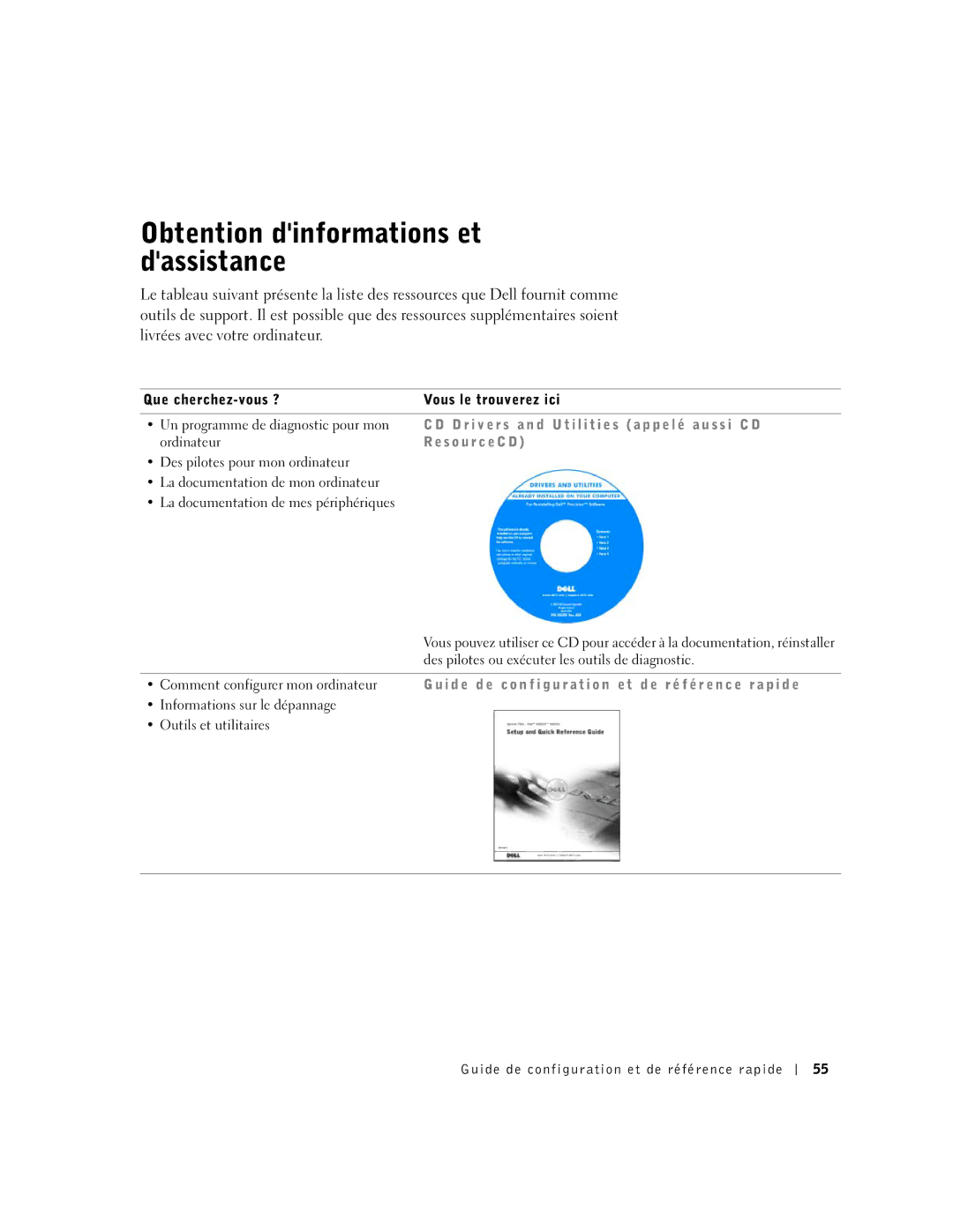 Dell 2G110 manual Obtention dinformations et dassistance, Que cherchez-vous ? Vous le trouverez ici 